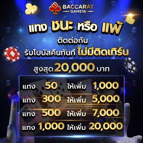 ชนะ แพ้ by bcrgame16